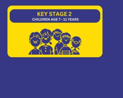 Key Stage 2 Recycling Resources