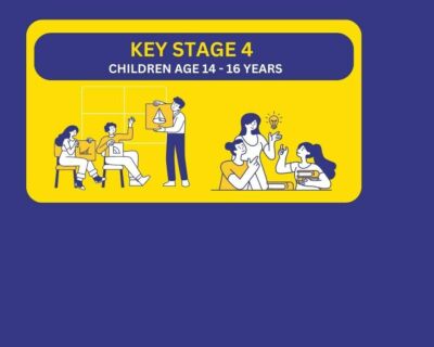 Key stage 4 Recycling Resources